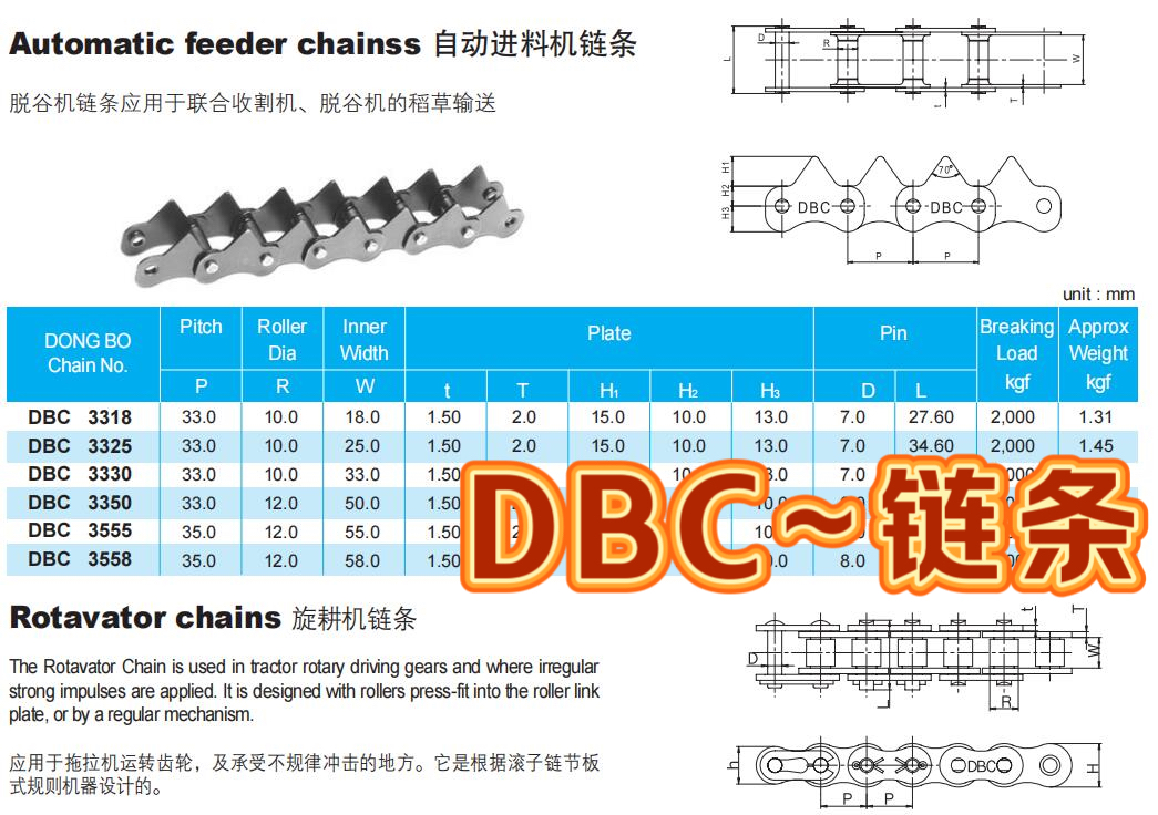 “农业机械”中常用的链条型号（二）